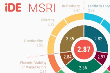 Moz News Images Msri